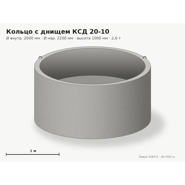 Кольцо с днищем КСД 20-10
