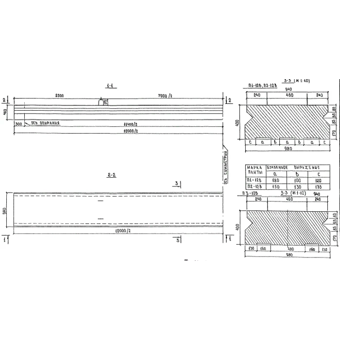 Плиты пролетного строения п 18-21